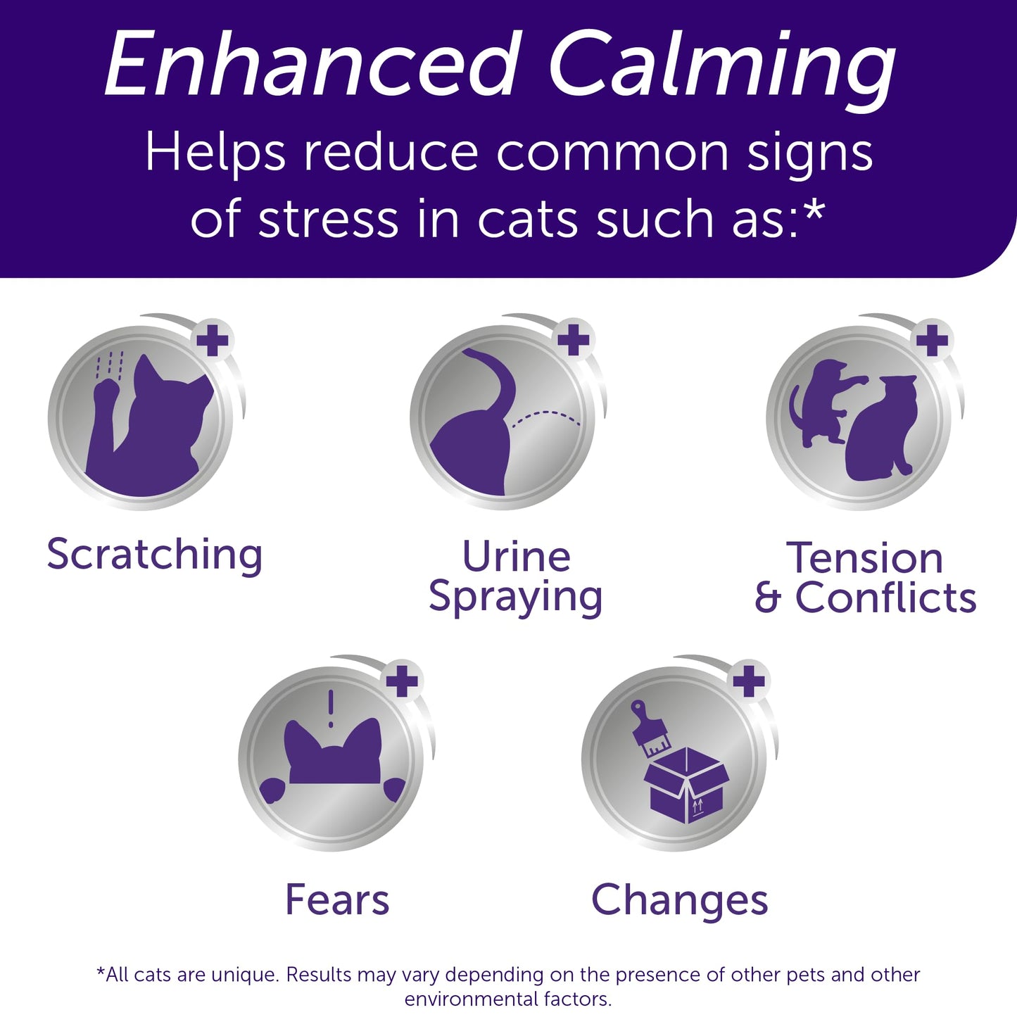 FELIWAY® Optimum 30 Day Cat Calming Plug In Pheromone Diffuser Starter Kit, 48ml - Helps Reduce Common Signs of Stress in Cats & Kittens, Enhanced Calming