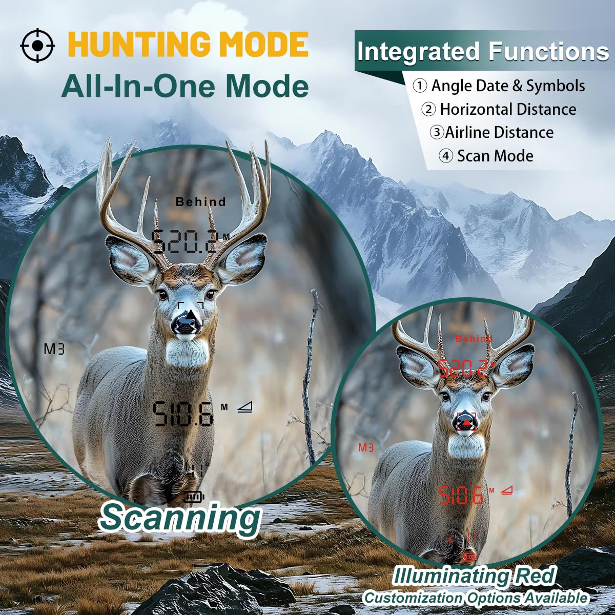 2026 New 10x42 Laser Rangefinder Binoculars for Hunting Speed Distance Measurement 2500 Yards, Fast 0.15s,PXA+UBX+BAK4 Prism Waterproof Fogproof for Adults,Shooting, Golf & Outdoor Adventures-Black
