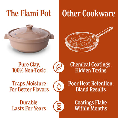 Magnifique 5 Quart Flami Pot with Lid, Natural Clay Pot for Cooking, Non-Toxic PFAS-Free Ceramic Casserole Dish for Oven & Stovetop, Dutch Oven Style for Slow Cooking, Baking & Serving, Brown Sugar