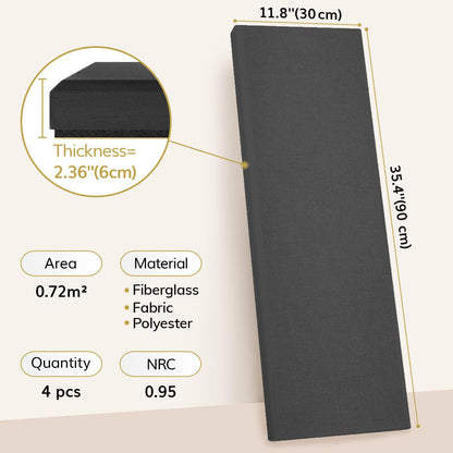 TONOR 4 PCS Large Acoustic Panel, 35.4″ * 11.8″ * 2.36″ 3D Fiberglass Sound Proof Panel with Full Self-adhesive, Decorative Echo Absorbing Wall Panel, for Studio, Living Room, Home, Office, Black