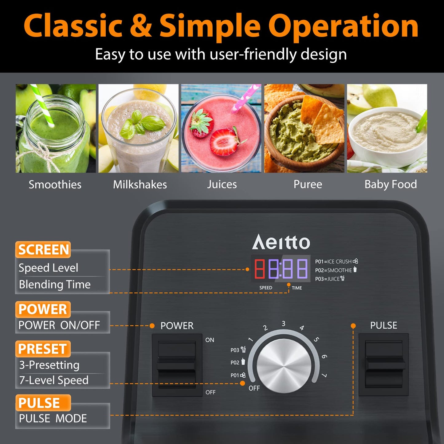Aeitto Blender for Kitchen, 68 Oz Large Capacity Professional Countertop Blender, 1500-Watt Smoothie Blender for Ice Crush, Frozen Drinks, Black