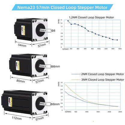 Hollow Rotary Table 130mm 10:1 Ratio with Closed Loop NEMA 23 Stepper Motor Driver Kit 45kg Load Capacity High Precision ≤1 Arcmin Speed Reducer for Indexing Table Automation Robotic Assembly