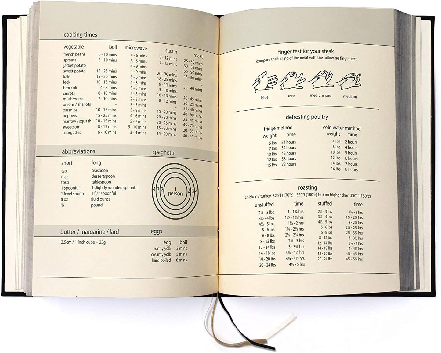 Suck UK Recipe Book to Write In Your Own Recipes | Blank Hardcover Cookbook & Journal for DIY Cooking