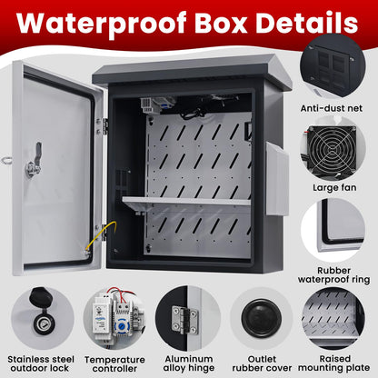 Outdoor Electrical Box with Fan and Thermostat,Weatherproof Electrical Enclosure with Dual Air Vents,Equipment Enclosure with Removable Mounting Plate,Wall/Pole Mounted (19.7" x 17.7" x 7.9")