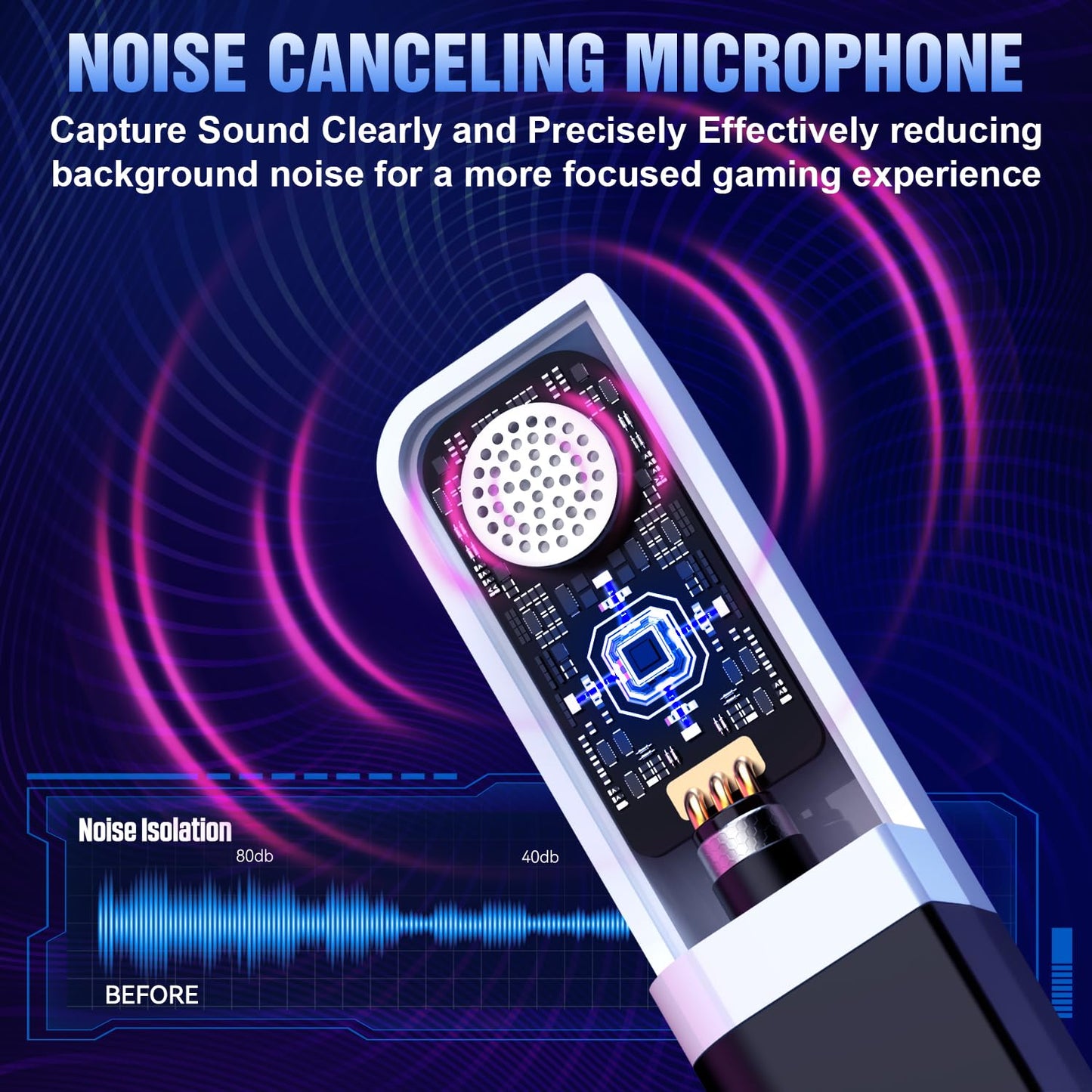 YPBDAN Wireless Gaming Headset for PS5 PS4 PC Switch Mac - RGB Over-Ear Headphones with Noise Cancelling Mic, 60H Playtime, 7.1 Surround Sound, Bluetooth 5.4 & Memory Foam Ear Cushions