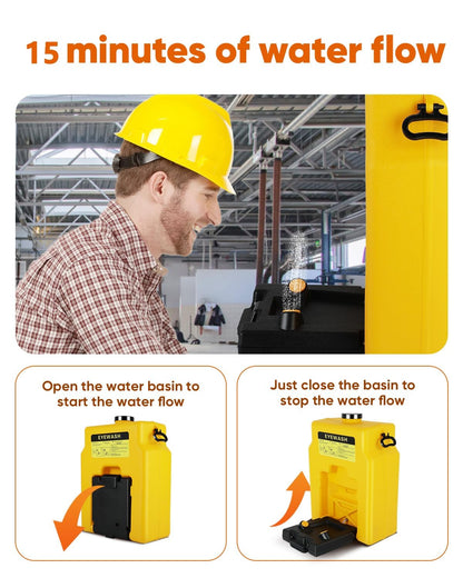 14 Gallon Portable Eyewash Station, OSHA Approved Eye Wash Station for Wall Not Plumbed, Gravity Fed Emergency Eyewash Station with 15 Minute Flush, Eye Wash Station for Construction Site Lab Garage
