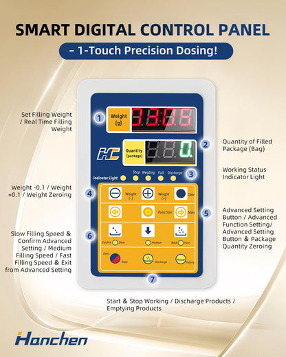 Smart Digital Powder Filling Machine & Particle Granule Dispenser - Hands-Free Infrared/Foot Pedal Control, Precise Measuring for Home & Small Workshops - Boost Efficiency with LED Display Panel