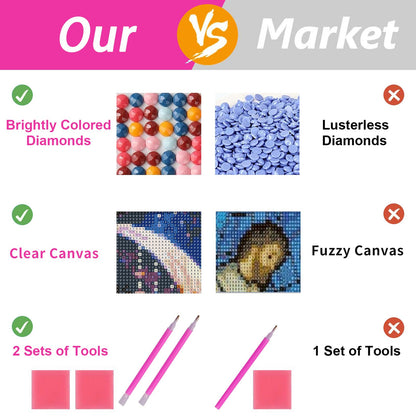 ZHUMUTO Large 5D Diamond Art Painting Kits for Adults,15.7x27.5inch Flowers Roses C DIY Full Round Drill Diamond Dots Large Size,Big Gem Art and Crafts for Home Wall Decor Gifts