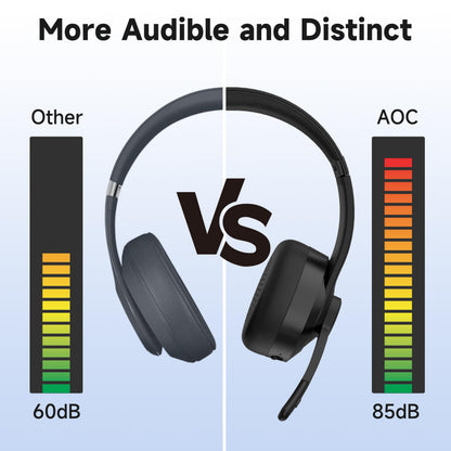 AOC Wireless Headset with Mic for Work, Bluetooth 5.4 Headphones with Noise Canceling Microphone, USB C, 30H, Clear Calls & Mic Mute for PC, Laptop, Cell Phones, Zoom - Black