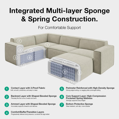 Novilla 117.7" Modular Sectional Sofa, No Assembly Cloud Sectional Couch with Smarts Coil® Support, Chenille Fabric Sectional Sofa, Deep Seat Boneless Couch for Living Room Apartment, Beige (3 seat)