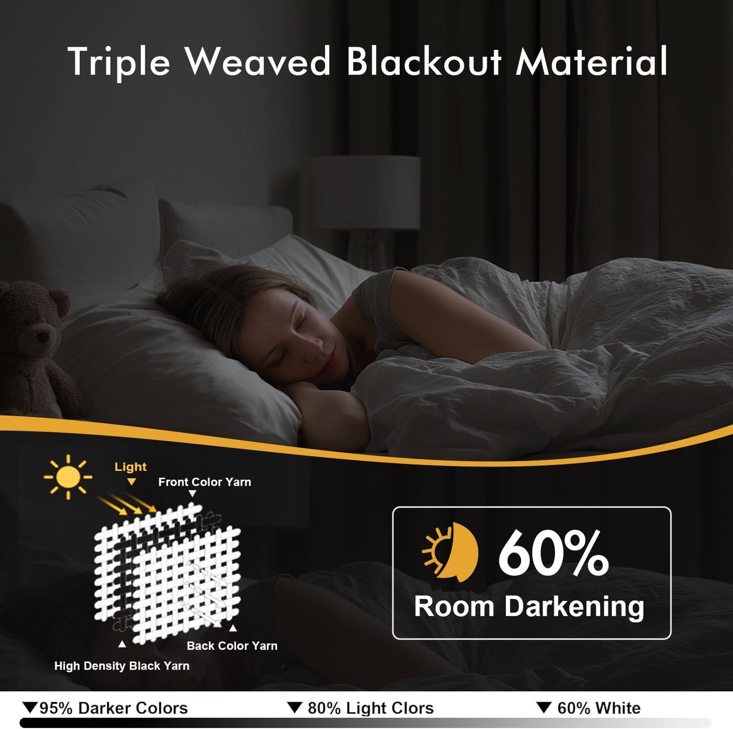 MIULEE Blackout Curtains - Thermal Insulated Room Darkening Drapes | 84 Inches Long, Beige & White, 2 Panels