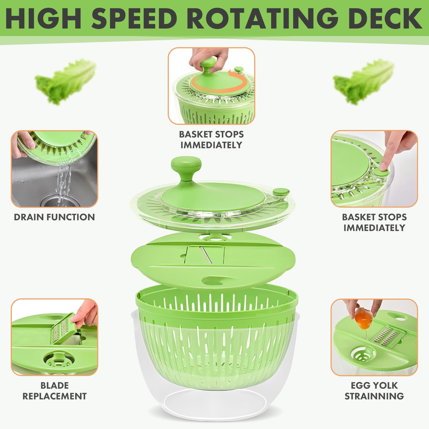 5-in-1 Salad Spinner Large with Lid Vegetable Washer and Dryer Fruit Cleaner Vegetable Chopper & Slicer with 5 Blades, 5 Qt Lettuce Spinner Strainer Shredder Bowl Egg Yolk Separator for Easy Meal Prep