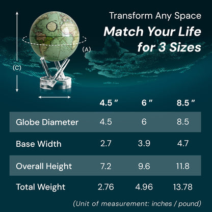 MOVA Globe - Antique Cassini Green Classic (4.5") | Solar Powered Rotating Desktop Globe | Classic Decorative Gift | No Wires or Batteries | Silent Motion Decor
