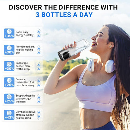 Hydrogen Water Bottle, 3000PPB Portable Hydrogen Water Ionizer Machine, Rechargeable Hydrogen Water Bottle Generator with SPE & PEM Tech, Hydrogen Water Cup for Gym Office Home Travel