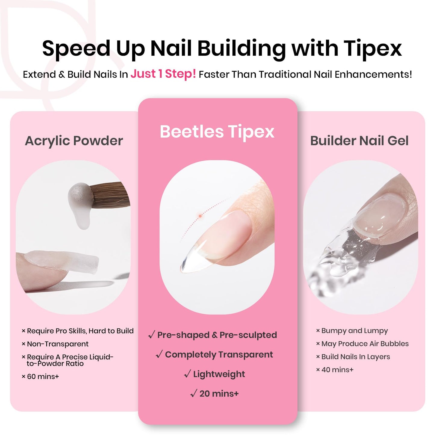 Beetles Tipex Gel Nail Kit, Medium Almond Nail Tips 224 Pcs 16 Sizes Pre-Building Pre-Etched Thick Acrylic Tips with Tipex Glue, Mini Lamp