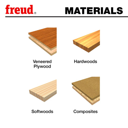 Freud 99-268: 1-7/8" (dia.) Entry & Interior Door Router Bit System with 1/2" shank, ogee profile
