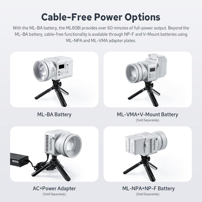 Godox ML80Bi COB Video Light w/95Wh Detachable Battery, Brighter Bi-Color Led Video Light 29600lux@5600K 1m, CRI 96, 2800K-6500K,11FX, Dimming 0%~100%, Portable Continuous Output Lighting Photography