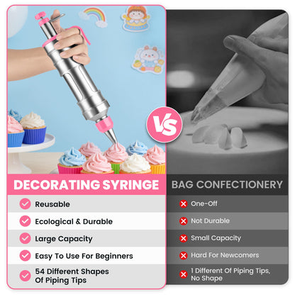 Dessert Decorating Syringe Set - Cupcake Icing Piping Kit, Cupcake Frosting Filling Injector with 54 Piping Icing Nozzles, 9 Silicone Cupcakes, 3 Cream Scrapers -for Cake,Cupcakes,Cookie (69Pcs-Pink)