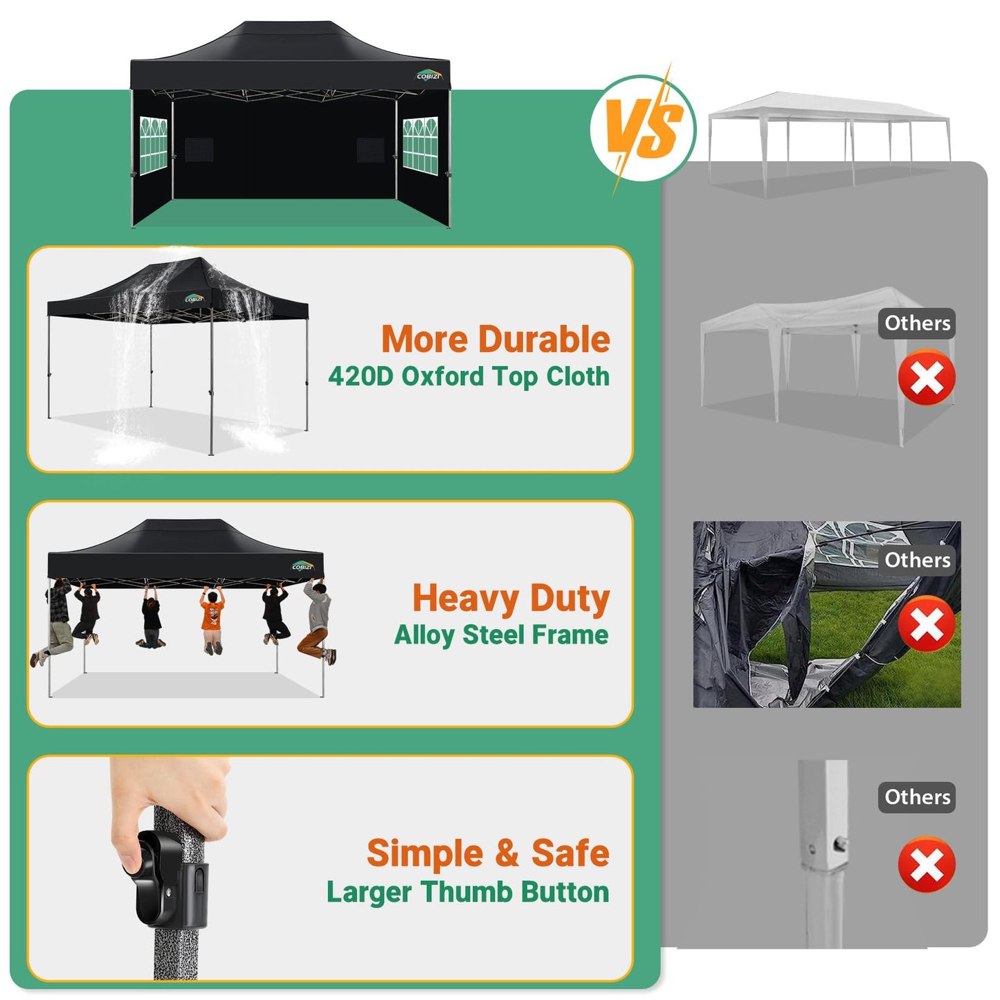 COBIZI 10x15 Pop up Canopy Tent Heavy Duty, Easy Set-up Commercial Outdoor Party Tent, 100% Waterproof Wedding Tents Gazebo, 3 Height Adjustable with Wheeled Bag, Black