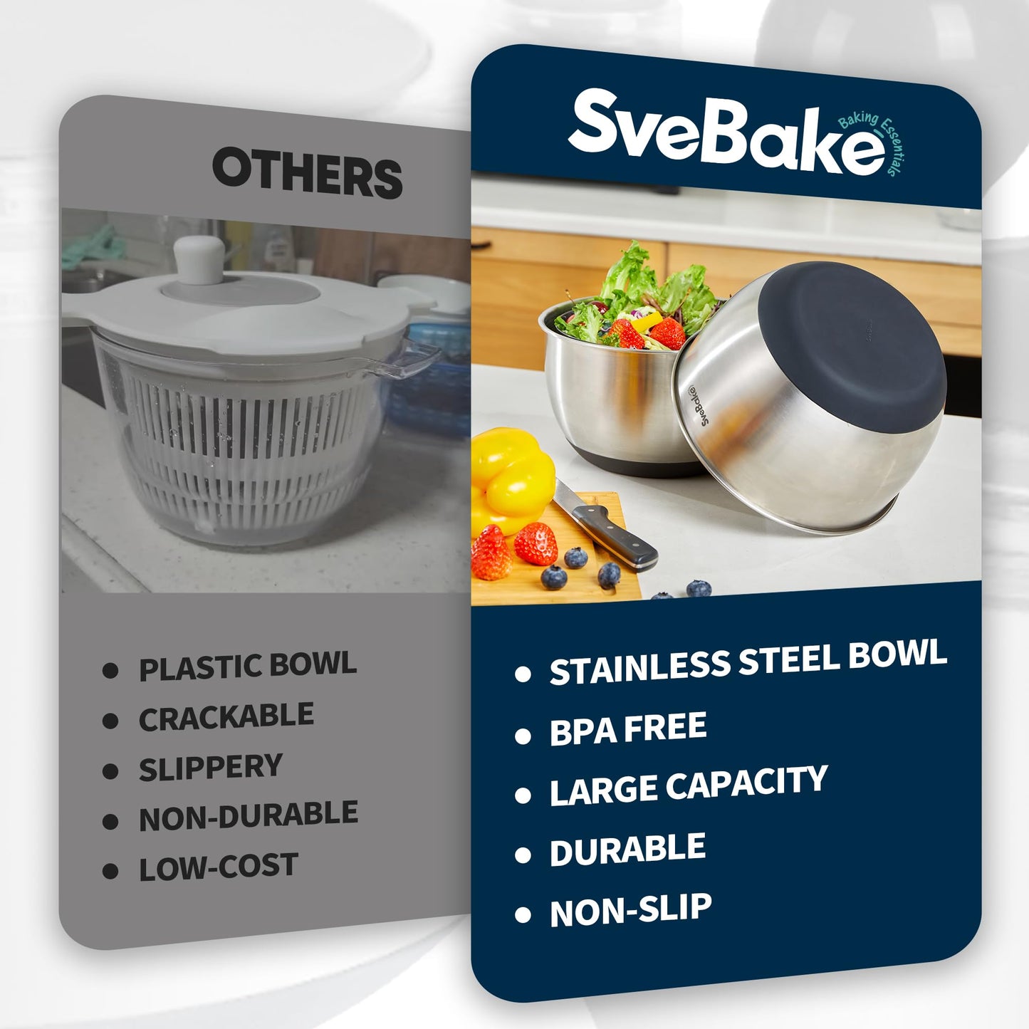 SveBake Stainless Steel Salad Spinner, 4.8 Qt Vegetable Washer, BPA-Free Lettuce Dryer with Crank Design, Dishwasher Safe, Non-Slip Base - Transparent Lid