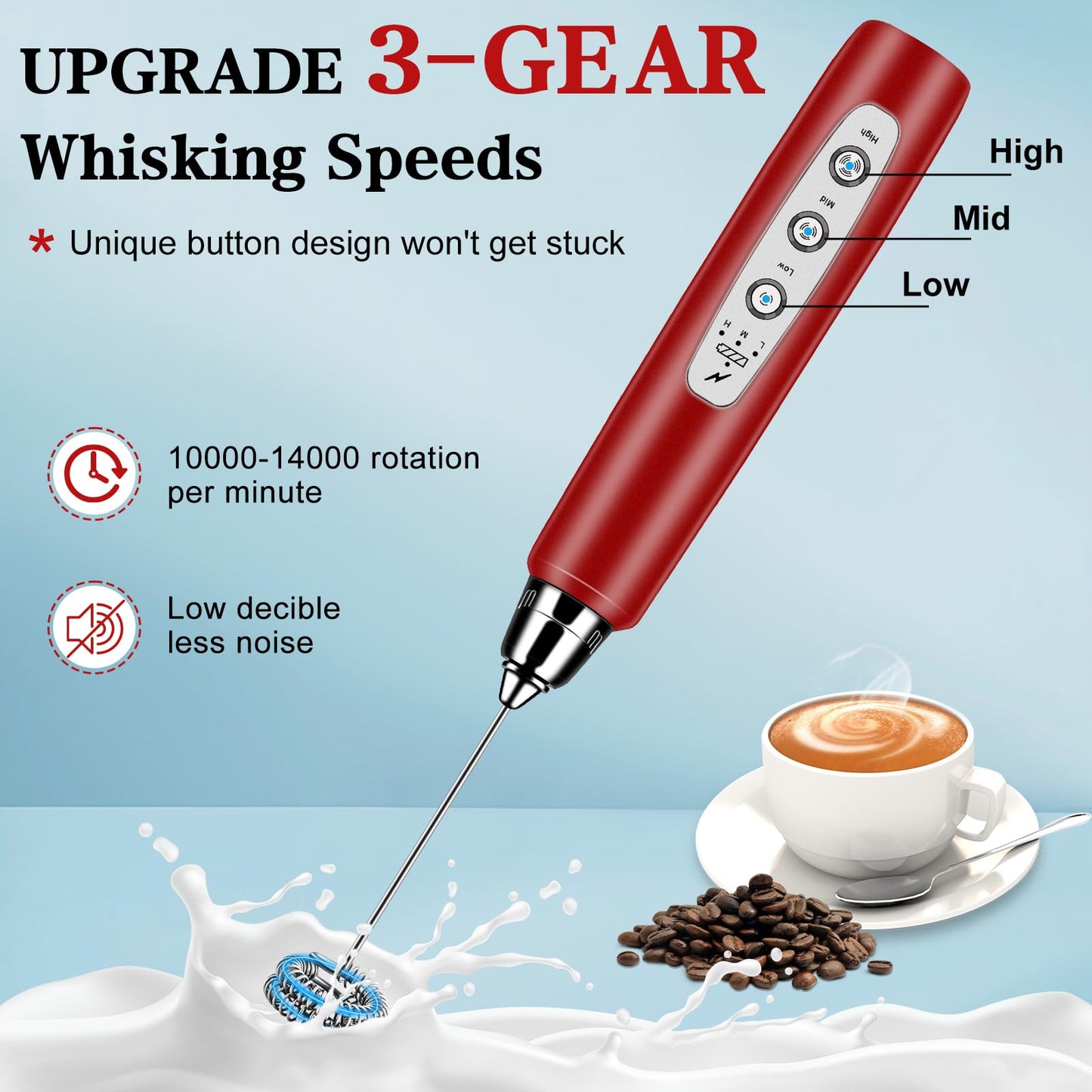 Milk Frother Handheld for Coffee, Electric Whisk 3 Speed Adjustable, Drink Mixer with Stainless 3 Whisks, Rechargeable Hand Frother Wand, Foam Maker for Latte Cappuccino Matcha Egg Silver
