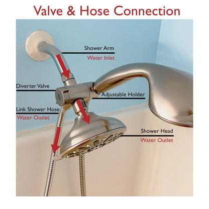 Design House 841536-SN 3-Way Shower Diverter and 70-Inch Hose for Handheld Showerhead and Fixed Showerhead Bathroom Universal Shower Replacement Part, Satin Nickel
