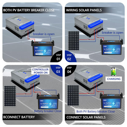100A MPPT Solar Charge Controller 12V/24V/36V/48V Auto Battery Regulator LCD Display,MAX PV Panel Input 5200W for AGM, Gel, Flooded and Lithium Battery Charging, High-Efficiency Energy Conversion