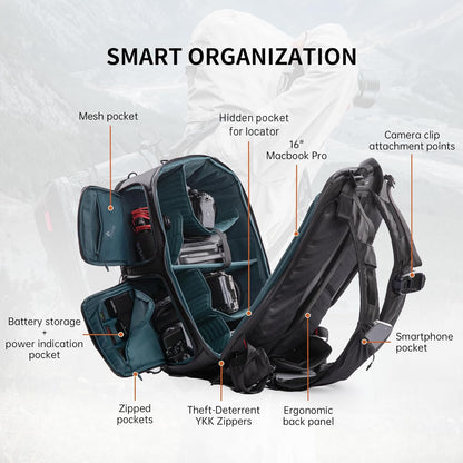 PGYTECH OneMo 2 25L-33L Camera Backpack with Shoulder Bag for 16“ Laptop for Photographers, Waterproof DSLR Backpack for Canon/Nikon/Sony, Drone Back for DJI Mini 3 Pro/Mavic 3/ FPV(Olivine Camo)