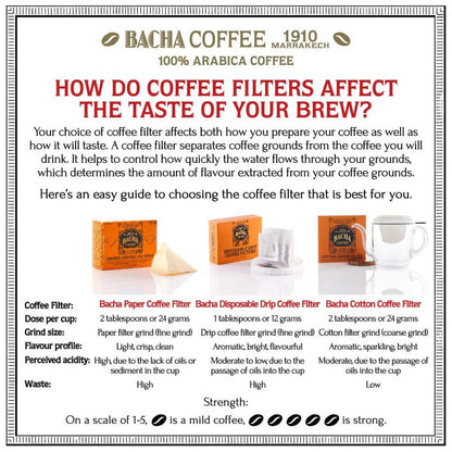 Bacha Coffee | Eternal Marrakech Fine Flavoured, Ground Beans, Medium Roast, 100% Arabica Specialty Coffee, 350g Autograph Collection, Gift Box