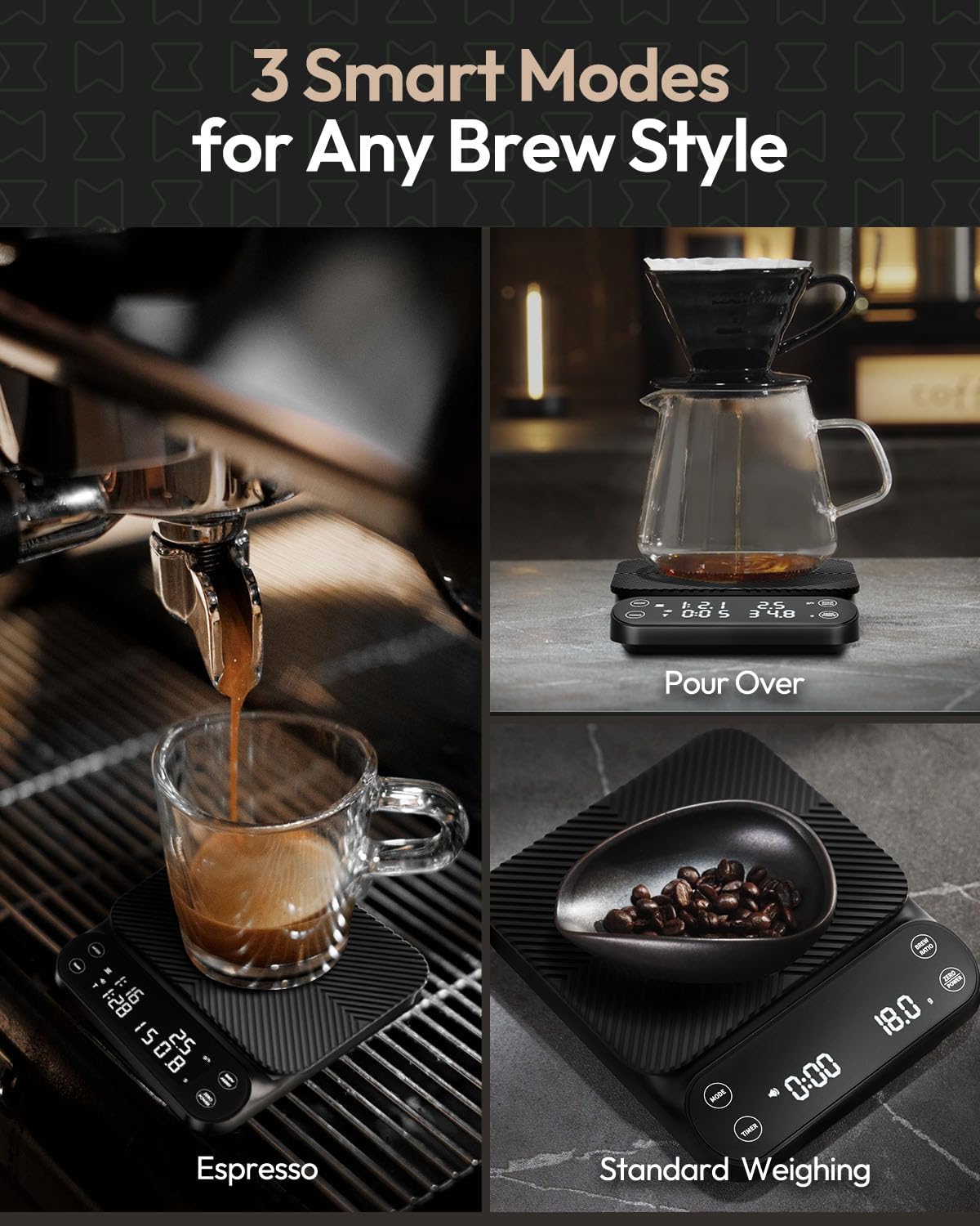 Maestri House S3 Coffee Scale with Timer, 3kg/0.1g Rechargeable Digital Scale, 3 Brew Modes, Adjustable Ratios & Flow Rate Display, Barista-Grade for Pour-Over, Espresso, French Press – Black