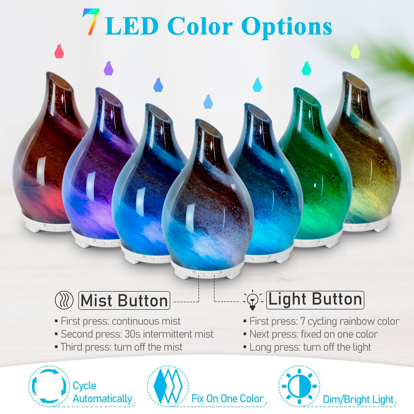 Essential Oil Diffuser 120ML Glass Ultrasonic Aromatherapy Oil Diffuser-Aroma Humidifier Glass Diffuser,7 Color Changing Light Waterless Auto-Off-Ultra-Quiet for Sleeping Yoga Home Office and Spa