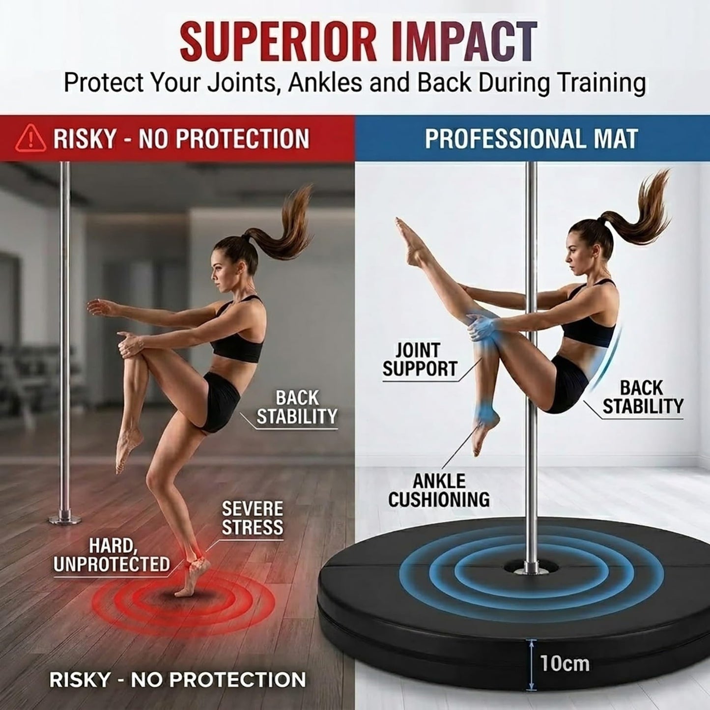 Pole Dance Crash Mat, Stripper Pole Mat with Pearl Cotton Filling & PU Leather, Round Foldable Aerial Yoga Mat for Pole Dancing, Gymnastics, Aerial Hoop, Easy Storage(F,79"x1.97")