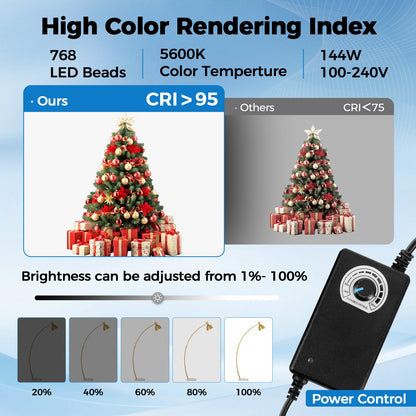 Photo Light Box, Portable 47"x39"x78" Photo Studio Light Box, Shooting Tent Kit with 768 Light Beads and 3 Color Backdrops. Large Lightbox with 6 Stepless Dimming Light Boards for Photography