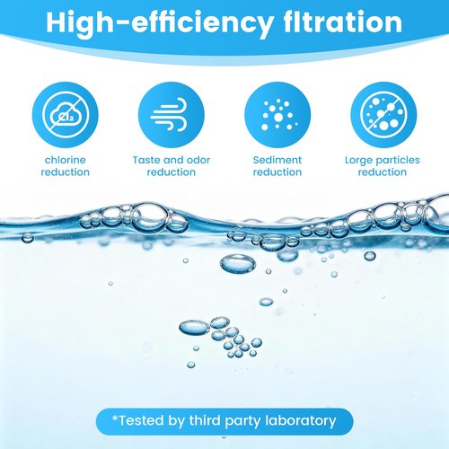 4 Pack Replacement Filters Compatible With PWERAN Handheld Shower Head,Shower Filter For Fitespot,Removes Chlorine