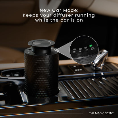 The Magic Scent Diffuser, Scent Air Machine for Home & Hotels, HVAC or Portable Nebulizing Diffuser - Large Room Waterless Aroma Machine - Aroma Oil Included