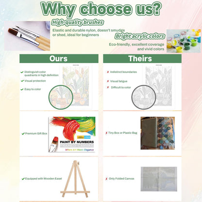 ICYANART 4 Pack Paint by Numbers kit for Adults with Frame and Wooden Easel, Plant Adult Paint by Number Kits, DIY Acrylic Oil Painting by Number for Beginners Home Wall Decor Gift (8x12 inch)