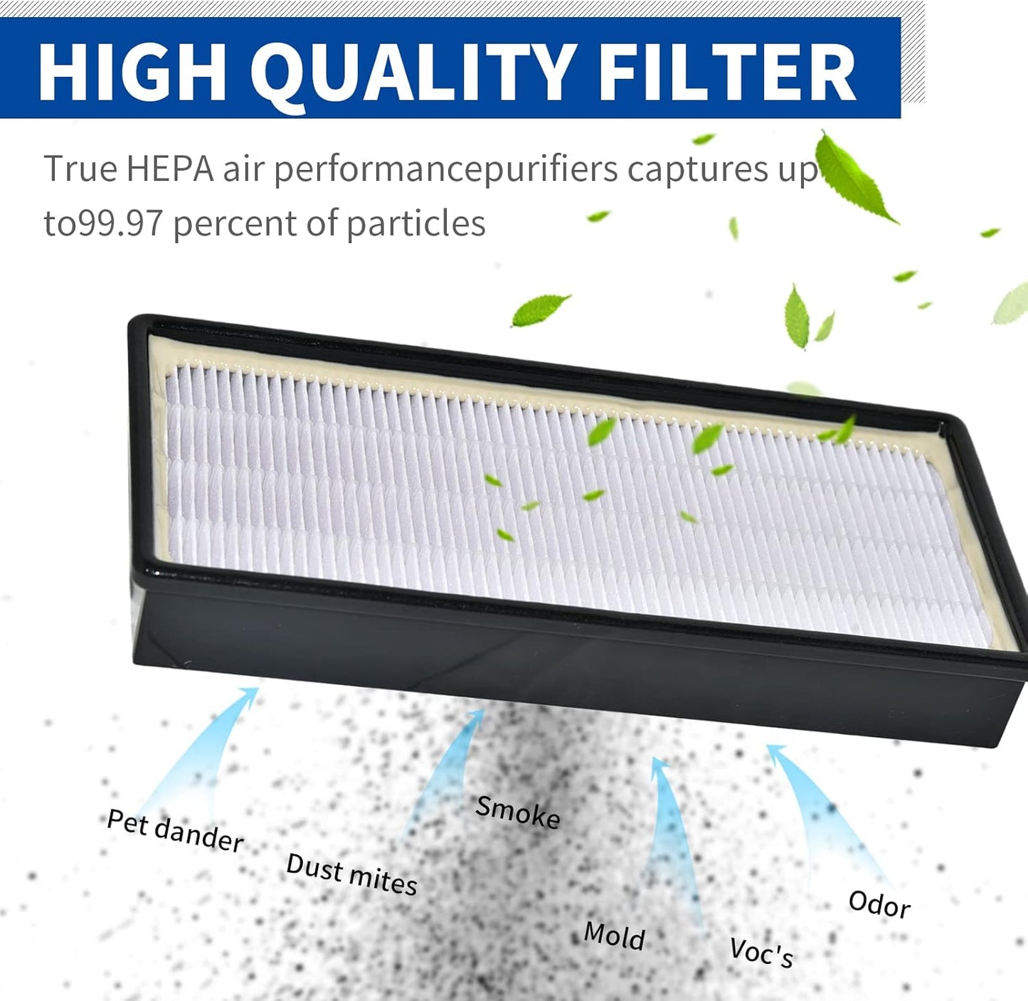 Eagles 2pack Replacement HEPA Filter Compatible with Honeywell Air Purifier Models HRF-H2 HPA050 HPA150