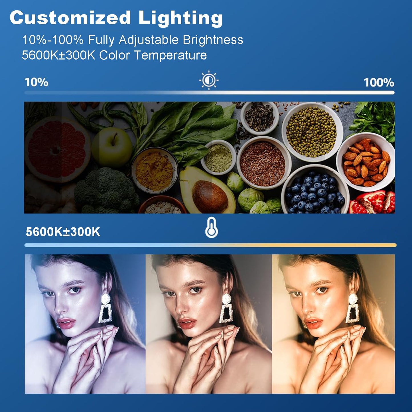 2pcs SL60W LED Video Light Kit with Softbox,60W Bowens Mount Studio Continuous Light Kit with Stand,Remote Control,Reflector,Brightness Adjustment for Video Recording,Wedding,Live Streaming