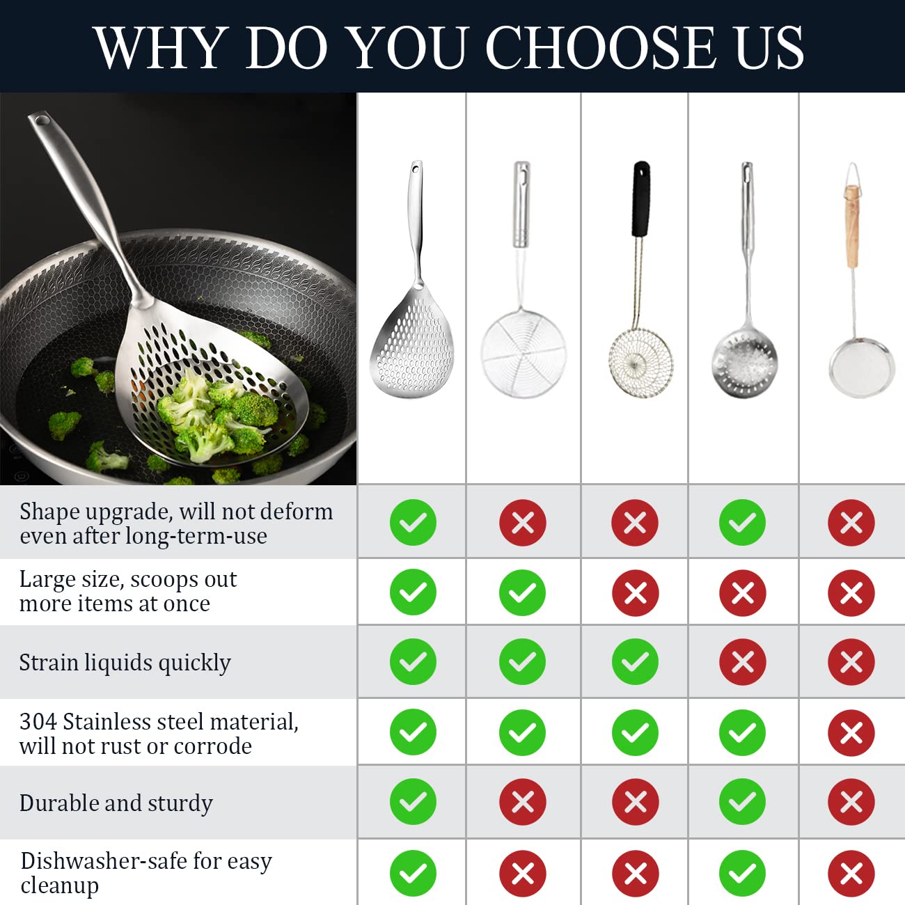 KAYCROWN Skimmer Slotted Spoon, 2 Pack Stainless Steel Pasta Spider Strainer Ladle for Frying and Cooking, Frying Strainer Spoon, Kitchen Cooking Skimmer Colander