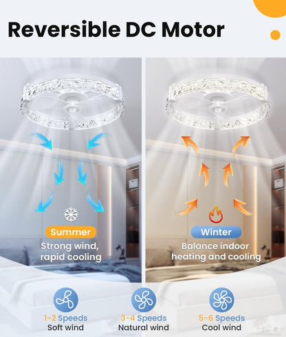 Ceiling Fans with Lights and Remote App 20'' Low Profile Ceiling Fan 3000-6500K 0-100% Dimmable Modern Flush Mount Ceiling Fan Light LED 6 Speeds Fandelier Ceiling Fans for Bedroom small living room