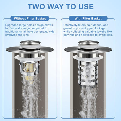 Upgraded 3 in 1 Bathroom Sink Drain Strainer, Universal Pop Up Stopper with Removable Stainless Steel Filter Basket Hair Catcher, Sink Plug for 1.1''~2.36'' Basin, Brushed Nickel Finish(2PC)