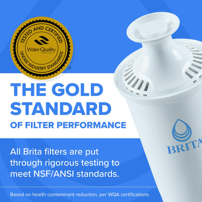 Brita UltraMax Large Water Dispenser with 1 BritaPlus Filter, 27 Cup, White (Package May Vary)