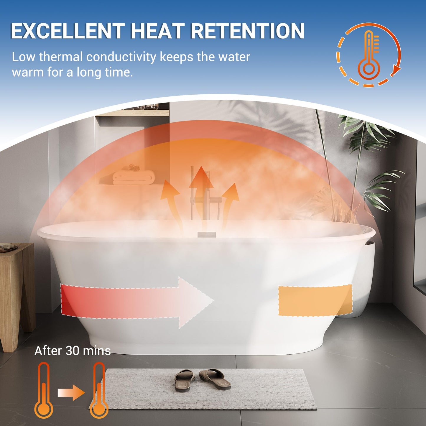 59 inch Acrylic Oval Rim Freestanding Bathtub, Full White, Comfort Soaking Tub for Home Spa & Muscle Recovery, Pop-Up Chrome Drain, Free Standing Bathtub for Bathroom