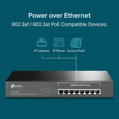TP-Link TL-SG105MPE | Easy Smart Managed | 4 PoE+ Ports @120W, w/ 1 Uplink Gigabit Port | QoS, Vlan, IGMP & LAG | Fanless | PoE Auto Recovery | 3 Year Protection