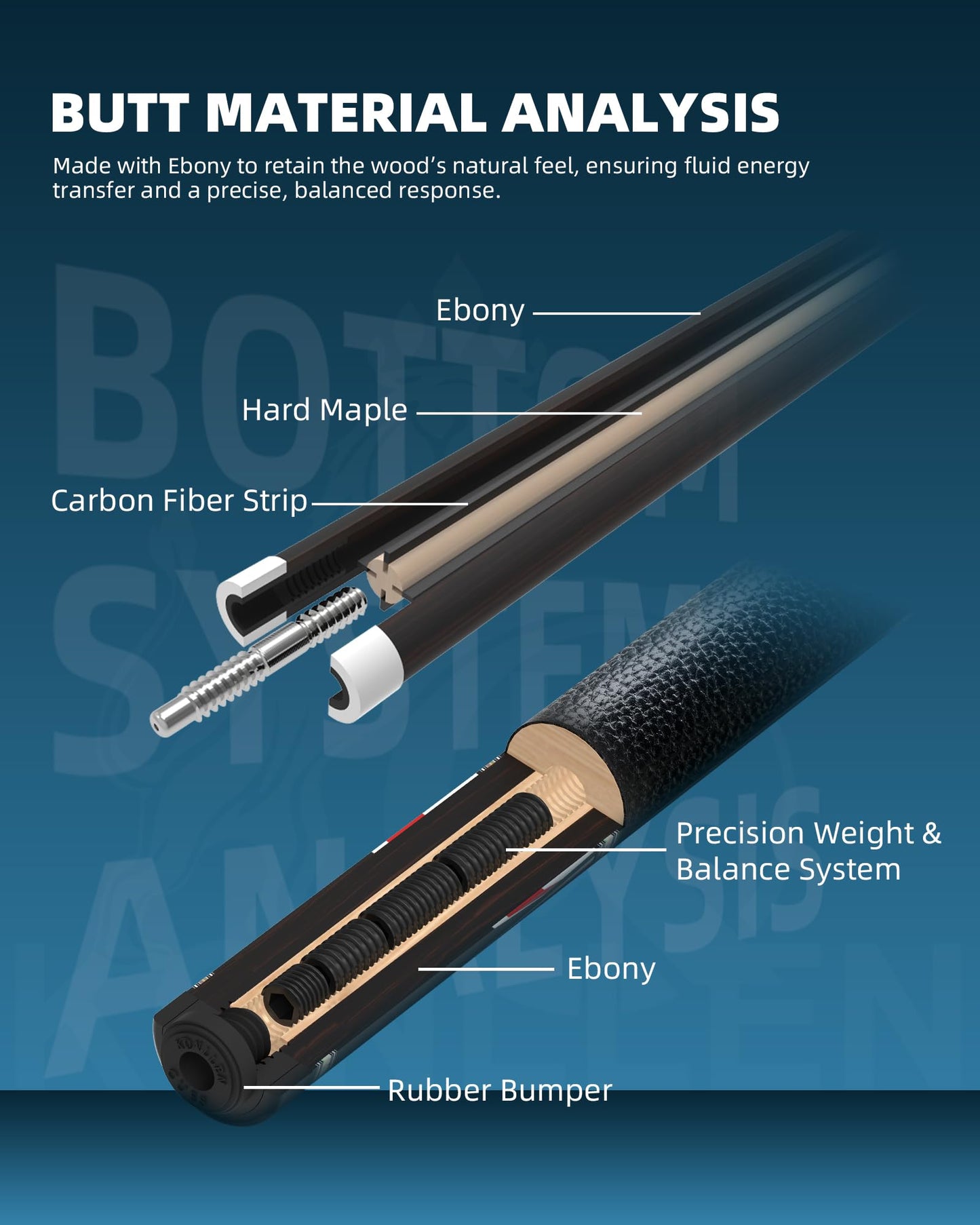 KONLLEN Handcrafted Inlay Carbon Fiber Pool Cue – Low Deflection Performance Billiard Cue