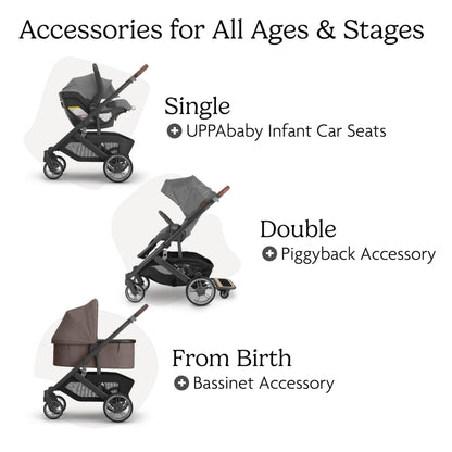 UPPAbaby Cruz V3 Stroller - from Birth + Car Seat Compatible - Full-Size, Reversible Seat - Infant Insert, Bug and Rain Shields Included - Owen (Mocha Mélange/Carbon Frame/Chestnut Leather)