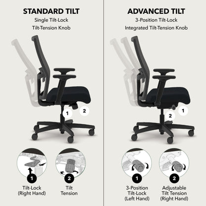 HON Ignition 2.0 Ergonomic Office Chair Fabric Seat, Adjustable Tilt, Swivel Wheels, Comfy for Long Hours, Home Office Desk Chairs, Fog
