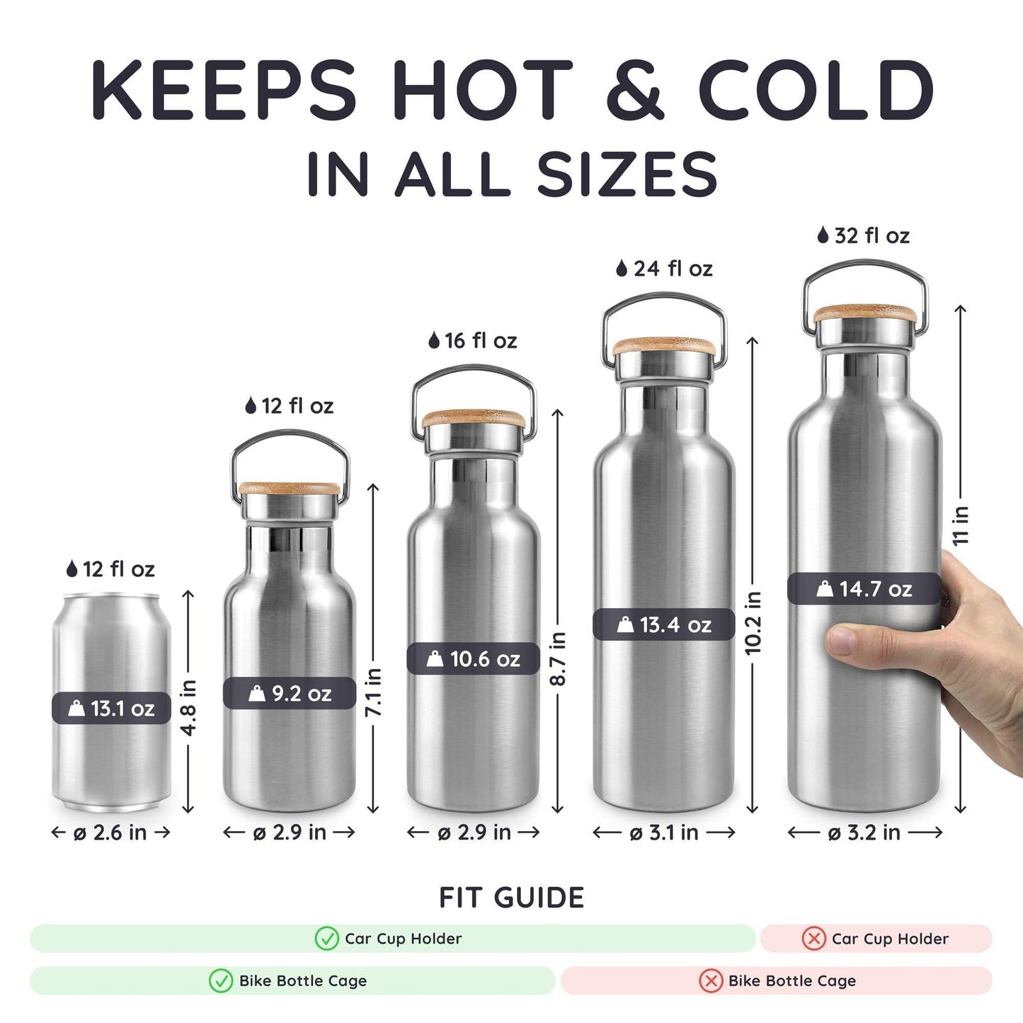 Bambaw 24 oz Metal Water Bottle, Insulated Stainless Steel Water Bottle, Great for Travel, Wide Mouth for Easy Cleaning, Reusable & Durable, Rust-Resistant & Sturdy (Natural Steal)