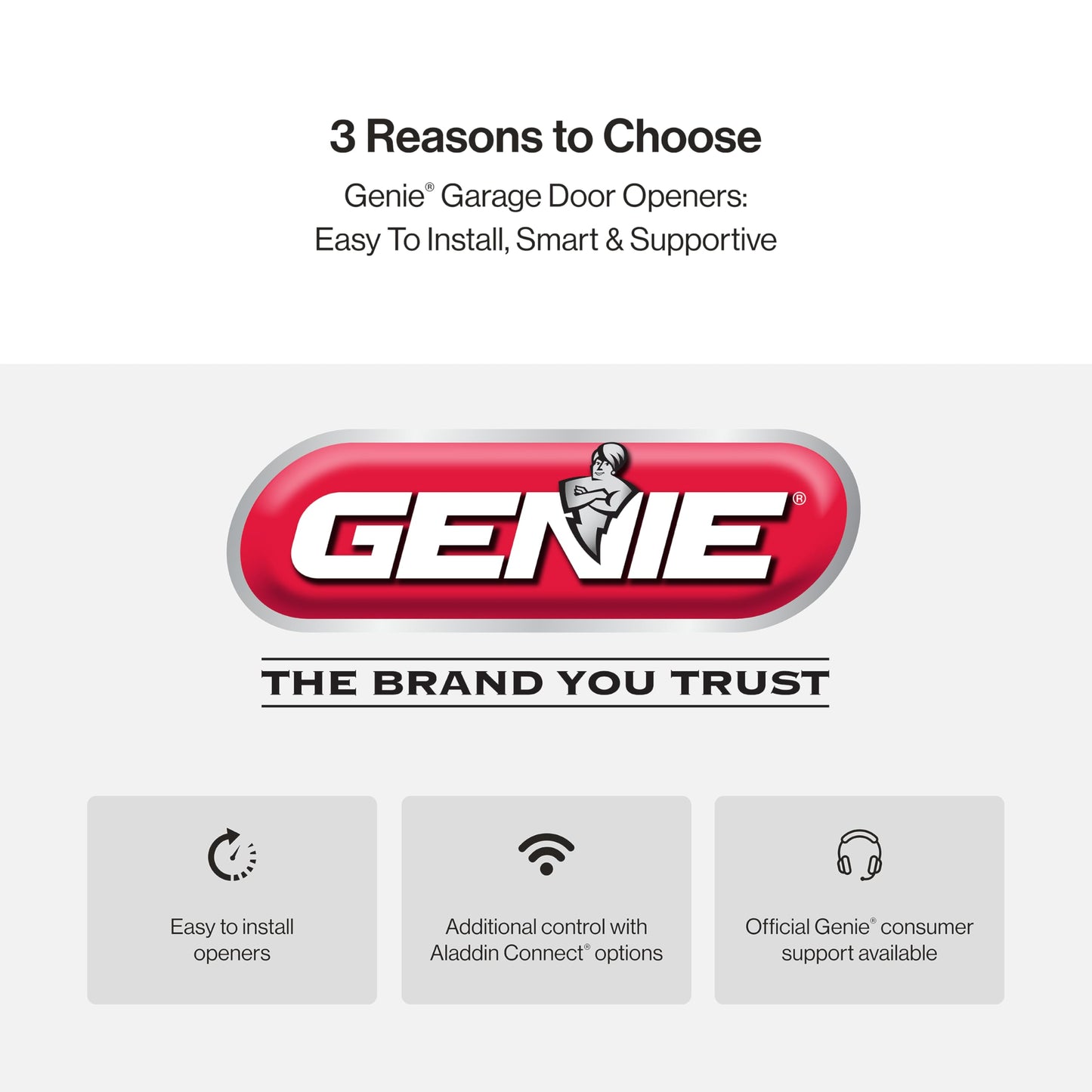 Genie ChainMax 1000 Garage Door Opener - Durable Chain Drive - Includes two 3-Button Pre-Programmed Remotes,Wall Console, Wireless Keypad, Safe-T-Beams - Model 3022-TKH, 140V DC Motor,Gray