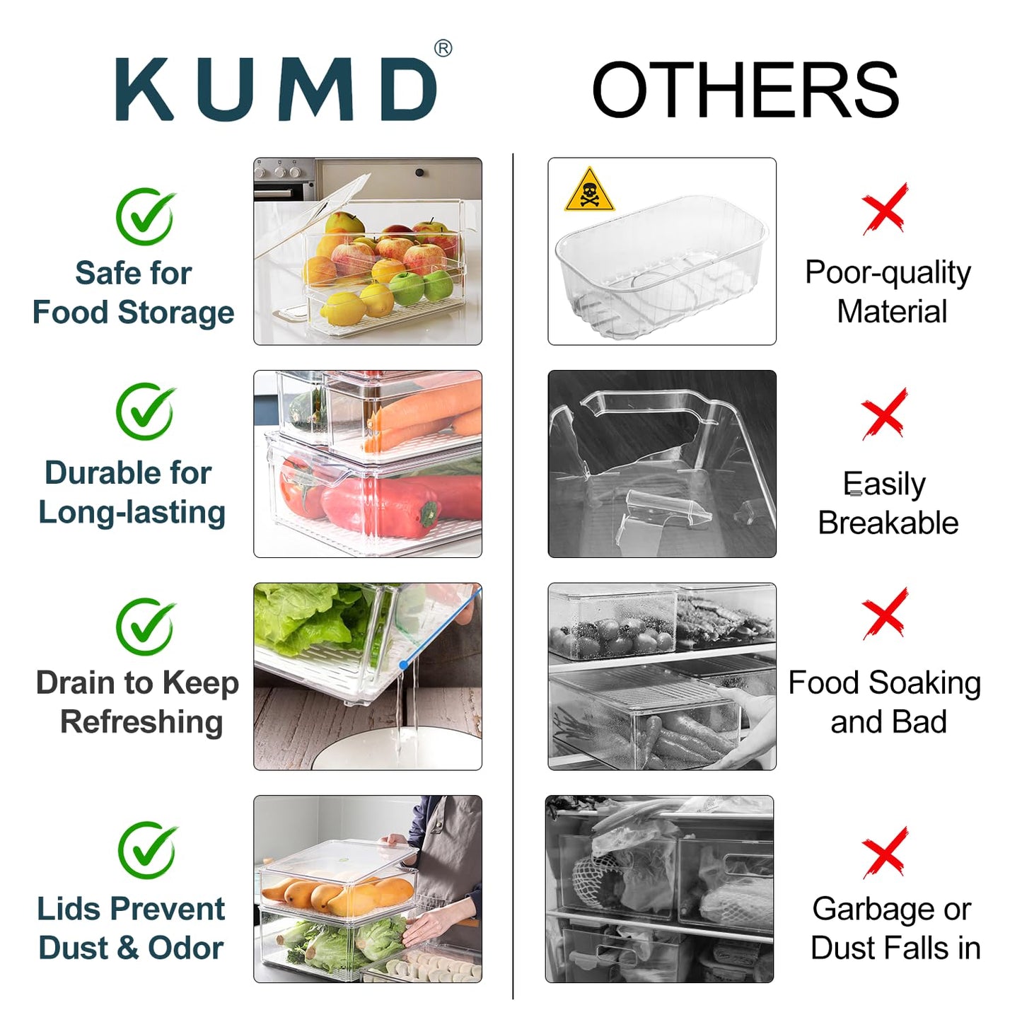 KUMD 10-Pack Clear Fridge Organizer Bins with Lids, Stackable Refrigerator Storage Containers, BPA-Free with Drain Tray & Anti-Slip Base for Fruits, Veggies, Drinks
